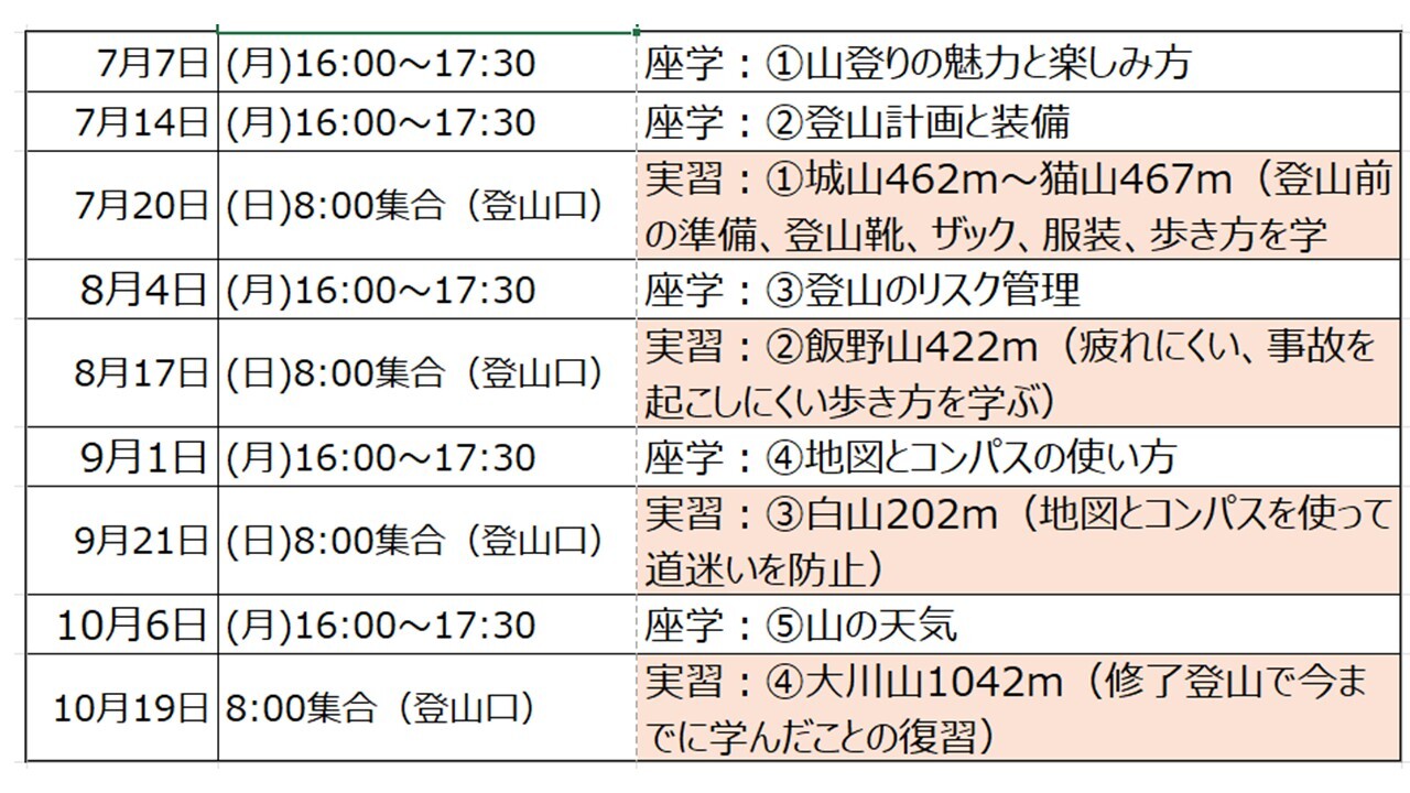 山歩きスケジュール